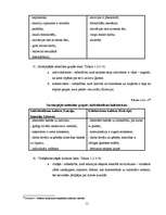 Diplomdarbs 'Starpkultūru saskarsme uzņēmumā', 15.