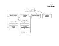 Diplomdarbs 'Starpkultūru saskarsme uzņēmumā', 63.