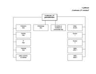 Diplomdarbs 'Starpkultūru saskarsme uzņēmumā', 64.
