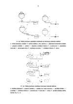 Diplomdarbs 'Naftas produktu izkraušanas tehnoloģija', 32.