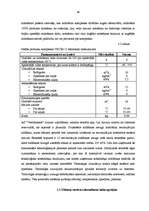 Diplomdarbs 'Naftas produktu izkraušanas tehnoloģija', 48.