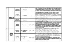 Konspekts 'Noguldījumi un kredīti', 6.