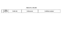 Konspekts 'Noguldījumi un kredīti', 8.