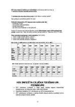 Referāts 'HIV / AIDS', 10.