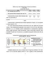 Referāts 'Piena lopkopība', 5.