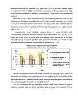 Referāts 'Piena lopkopība', 6.