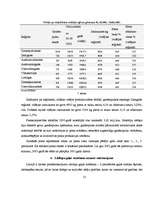 Referāts 'Piena lopkopība', 13.