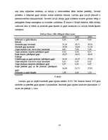 Referāts 'Piena lopkopība', 14.