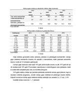 Referāts 'Piena lopkopība', 15.