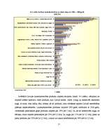 Referāts 'Piena lopkopība', 17.