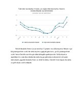 Referāts 'Bezdarbs Latvijā', 6.