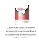 Referāts 'Bezdarbs Latvijā', 7.