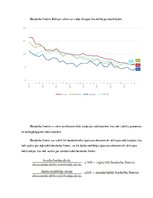 Referāts 'Bezdarbs Latvijā', 8.