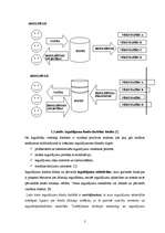 Referāts 'Ieguldījumu fondi Latvijā un ieguldījumu apliecību kotēšana', 5.