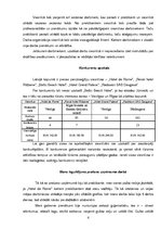 Prakses atskaite 'Prakses atskaite viesnīcā "Hotel de Rome"', 6.