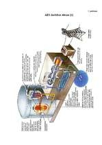 Referāts 'Jaunā Ignalinas AES kā ceļš uz Latvijas elektroenerģijas deficīta risinājumu', 27.