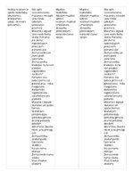 Paraugs 'Es varu un protu', 2.