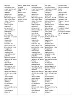 Paraugs 'Es varu un protu', 3.