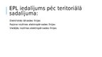 Prezentācija 'Pārvades un sadales tīkli', 13.