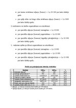 Referāts 'Azartspēļu nodoklis', 5.