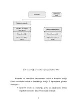 Referāts 'Azartspēļu nodoklis', 9.