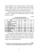 Referāts 'Azartspēļu nodoklis', 12.