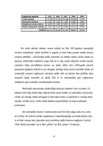 Referāts 'Azartspēļu nodoklis', 13.