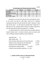 Referāts 'Azartspēļu nodoklis', 14.