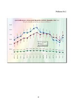 Referāts 'Azartspēļu nodoklis', 19.