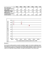 Paraugs 'Vai akcīzes nodokļa paaugstināšana uzlabo apkārtējo vidi? Aprēķins', 1.
