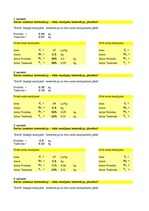 Konspekts 'Diētas optimizācija', 1.