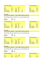 Konspekts 'Diētas optimizācija', 7.