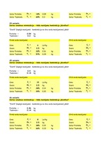 Konspekts 'Diētas optimizācija', 8.