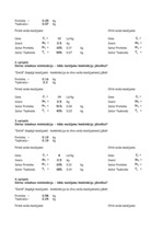 Konspekts 'Diētas optimizācija', 11.