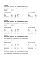 Konspekts 'Diētas optimizācija', 14.