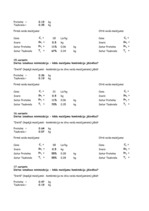 Konspekts 'Diētas optimizācija', 15.