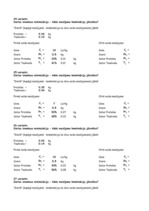 Konspekts 'Diētas optimizācija', 18.