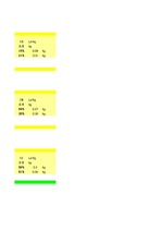 Konspekts 'Diētas optimizācija', 30.