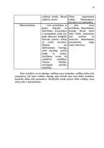 Referāts 'Personāla vadīšana', 21.