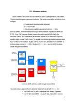 Referāts 'ADSL darbības analīze', 6.