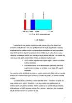 Referāts 'ADSL darbības analīze', 7.