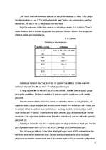 Referāts 'ADSL darbības analīze', 15.