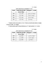 Referāts 'ADSL darbības analīze', 17.