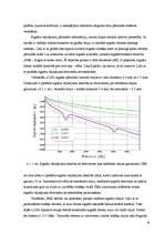 Referāts 'ADSL darbības analīze', 19.