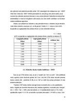Referāts 'ADSL darbības analīze', 20.