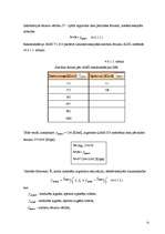 Referāts 'ADSL darbības analīze', 31.