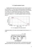 Referāts 'ADSL darbības analīze', 32.