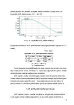 Referāts 'ADSL darbības analīze', 33.