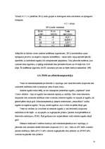 Referāts 'ADSL darbības analīze', 35.