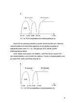 Referāts 'ADSL darbības analīze', 36.